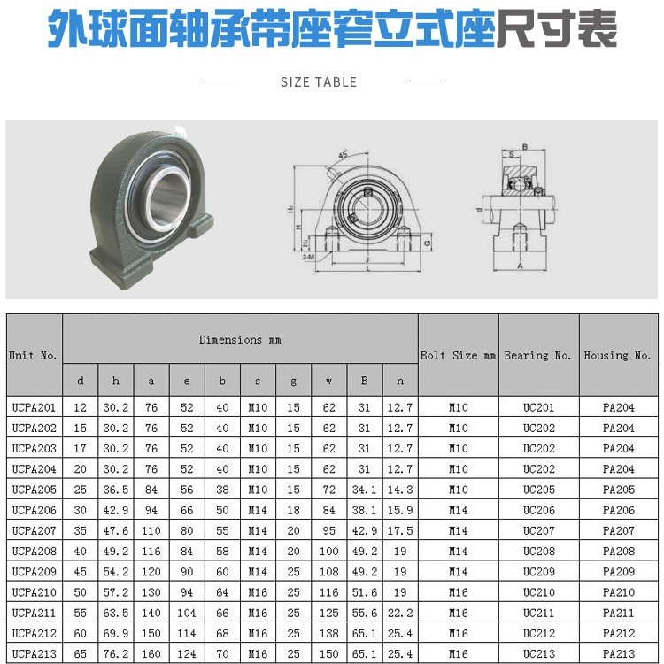 UCPA201PA202PA203PA204PA205PA206PA207PA208外球面球轴承窄式座-图3