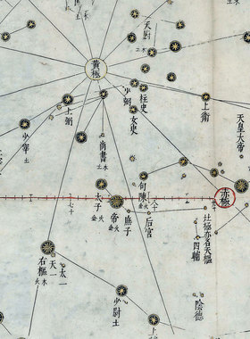 崇祯七年徐光启绘制赤道南北两总星图复古书画高清微喷国画装饰画