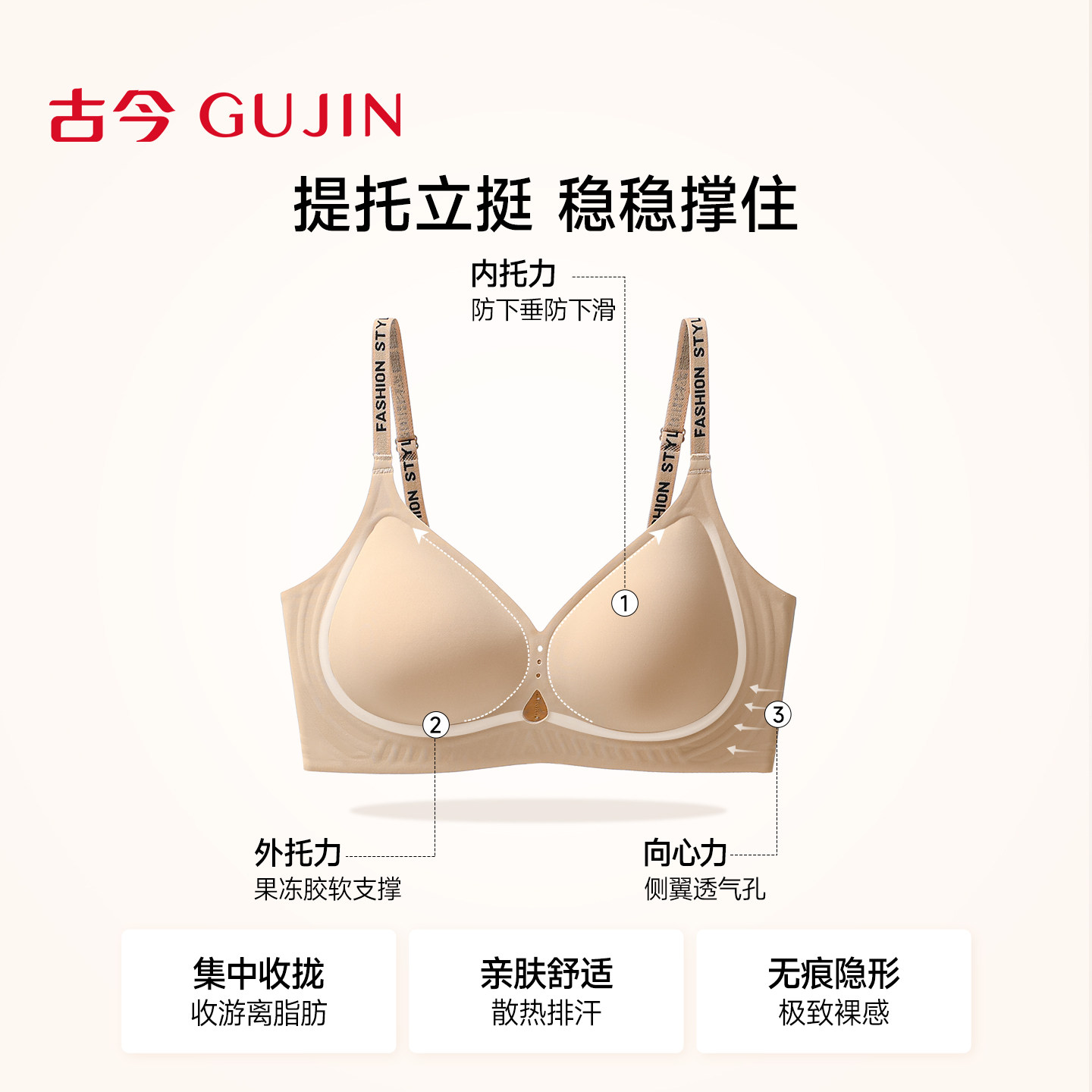 图 2