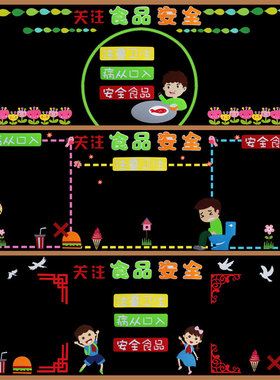 食品安全知识宣传墙贴主题黑板报
