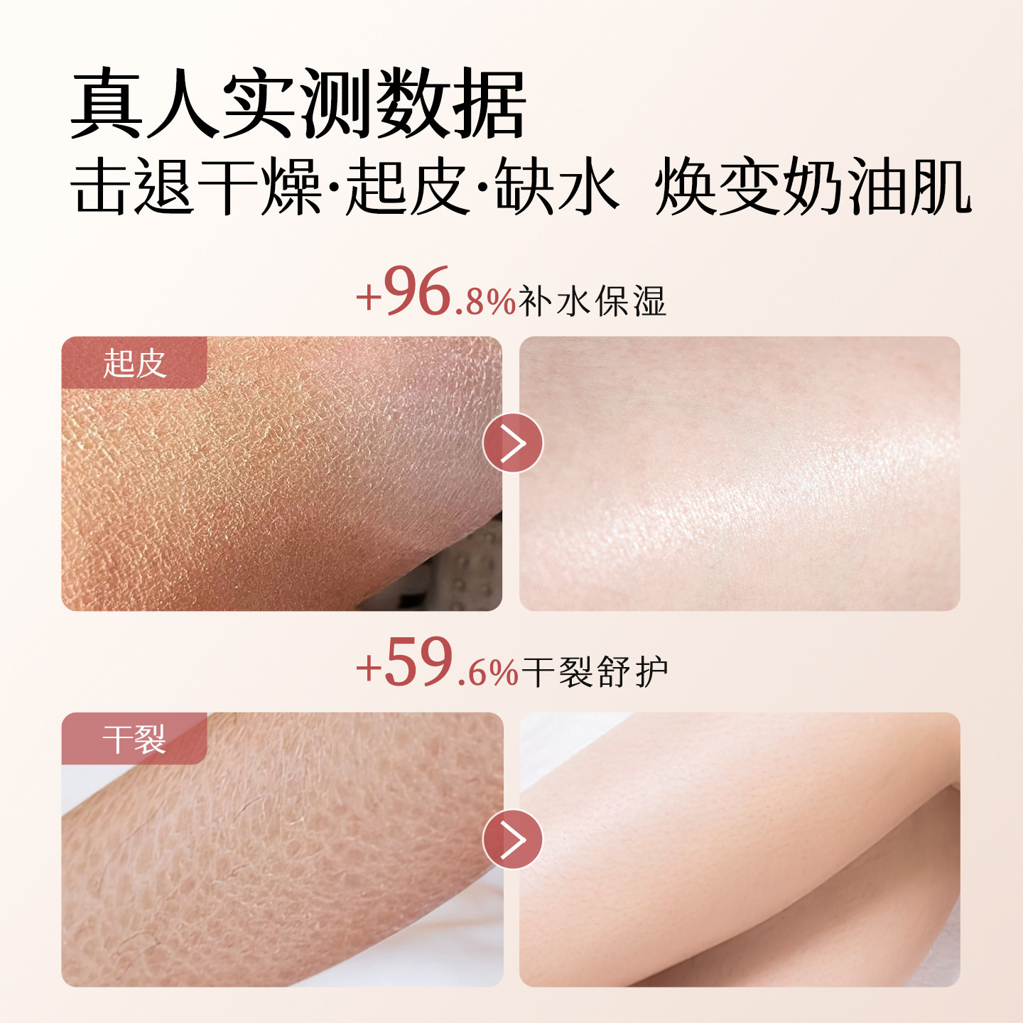 初夏堂身体乳保湿滋润补水清爽全身持久留香味润肤露男女学生正品