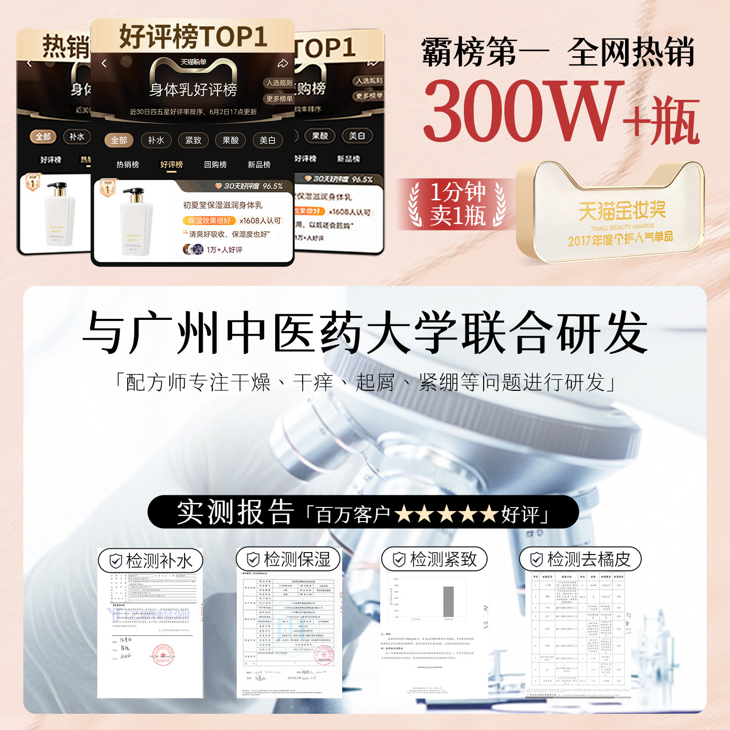 初夏堂身体乳保湿滋润补水清爽全身持久留香味润肤露男女学生正品