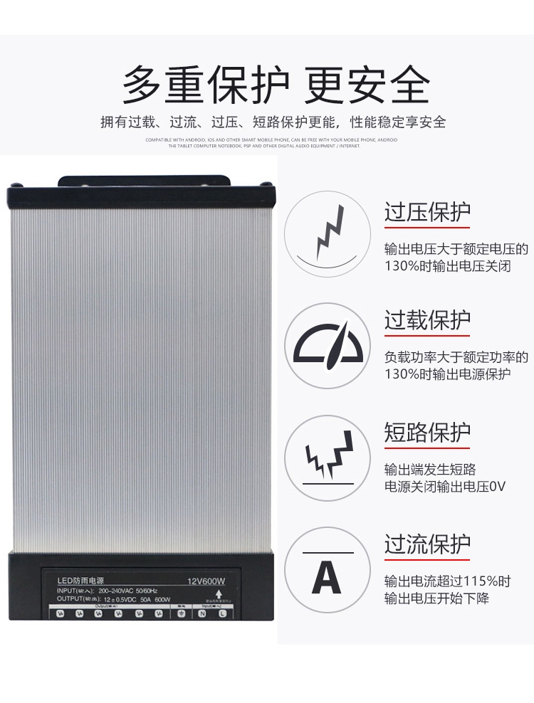 LED防雨电源12V400W广告招牌发光字模组灯条灯箱24V防水变压器-图0