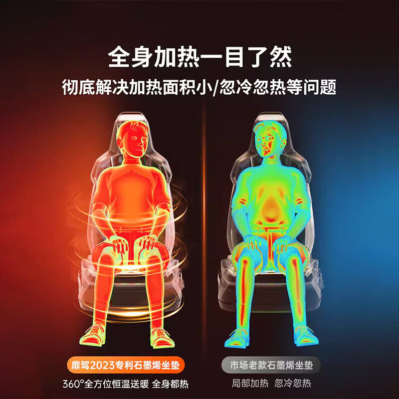 NILE尼罗河石墨烯 冬季汽车加热坐垫单座椅车载电加热毛绒座垫,淘宝优惠券,粉丝福利购,淘宝优惠卷