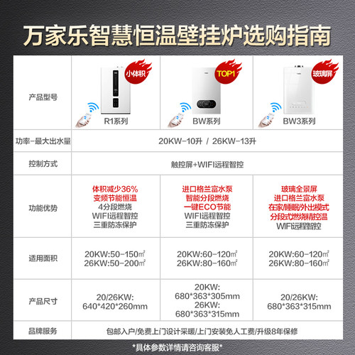 万家乐BW燃气壁挂炉天然气家用锅炉地暖采暖炉供暖热水器洗浴两用 - 图2
