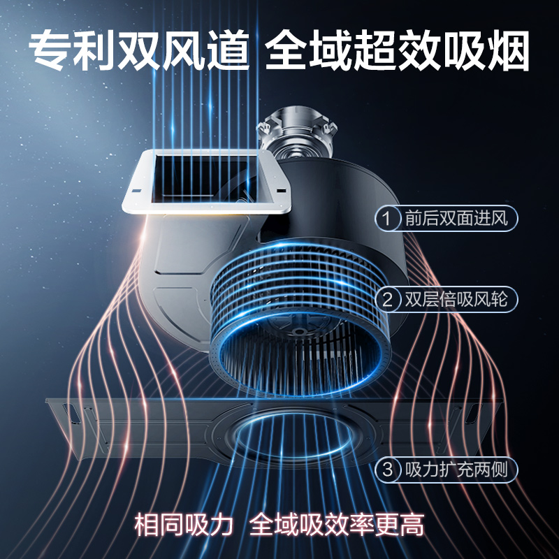 Macro 24m smoke stove linkage set