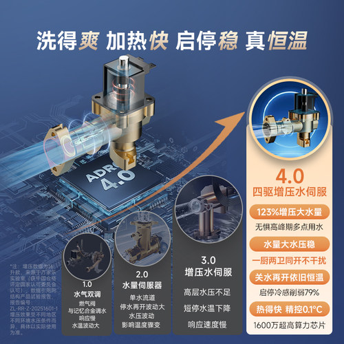 万家乐超安睡燃气热水器1级恒温节能16升静音家用天然气TS6/P3PRO - 图1
