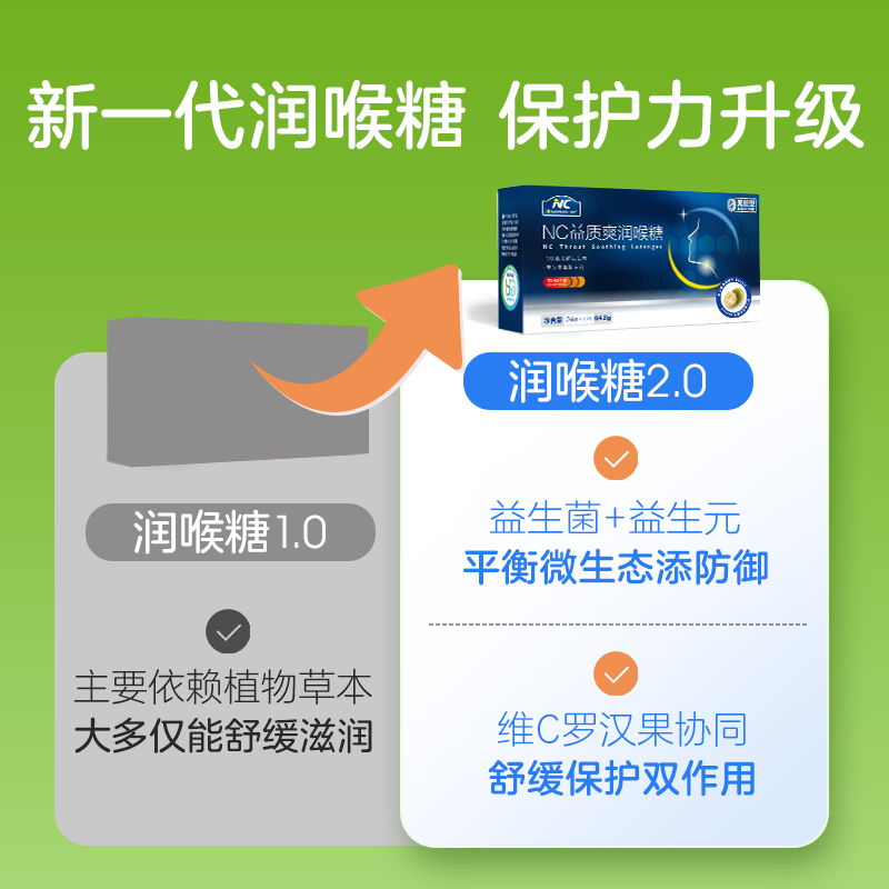 Nutrition NC益质爽润喉糖益生菌罗汉果萃取24粒无糖型维生素C - 图1