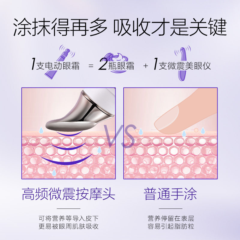 欧诗漫官方旗舰店官网电动提拉眼霜 浙江欧诗漫眼霜