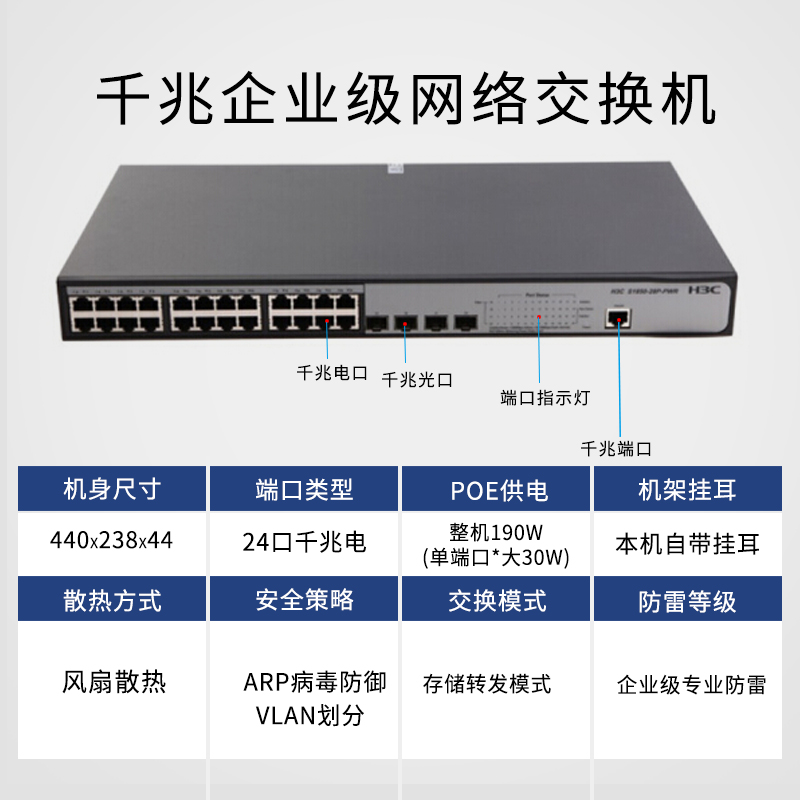 现货H3C华三S1850V2-28P-HPWR 24口全千兆POE供电交换机4SFP光口网络汇聚接入交换机S1850-28P-PWR-图1