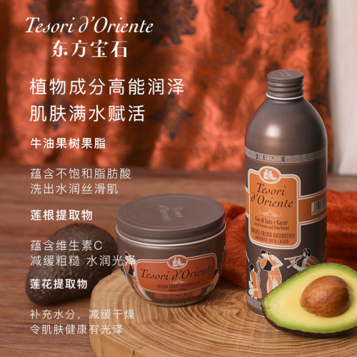 意大利进口东方宝石水莲花香氛沐浴露身体乳套装持久留香官方正品 - 图2