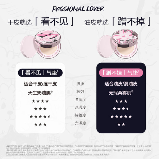 Невидимая воздушная подушка PL Graffiti Limited не отрывается, когда натертая подушечка удерживает макияж*