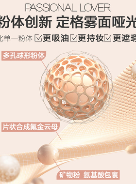【提前加购】PL蹭不掉防晒气垫油皮控油持妆不脱妆遮瑕服帖不暗沉