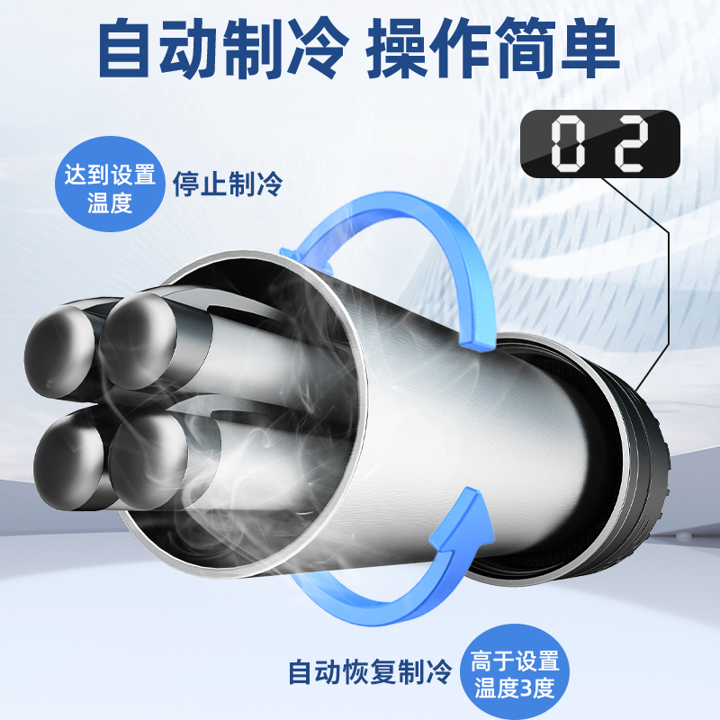 胰岛素冷藏盒便携充电式生长激素药品家用车载冰箱小型随身制冷杯-图1