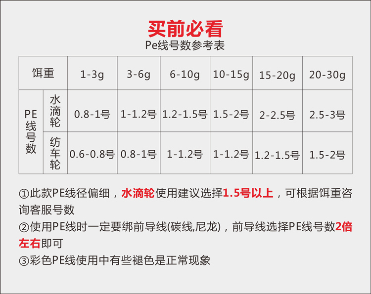 日本进口ygkpe线8编路亚专用远投海钓大力马鱼线X8YGK线筏钓正品 - 图1