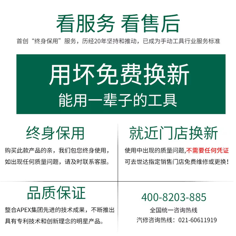 世达工具套装128件套汽修工具盒09014g套筒扳手汽车维修150件组套-图2