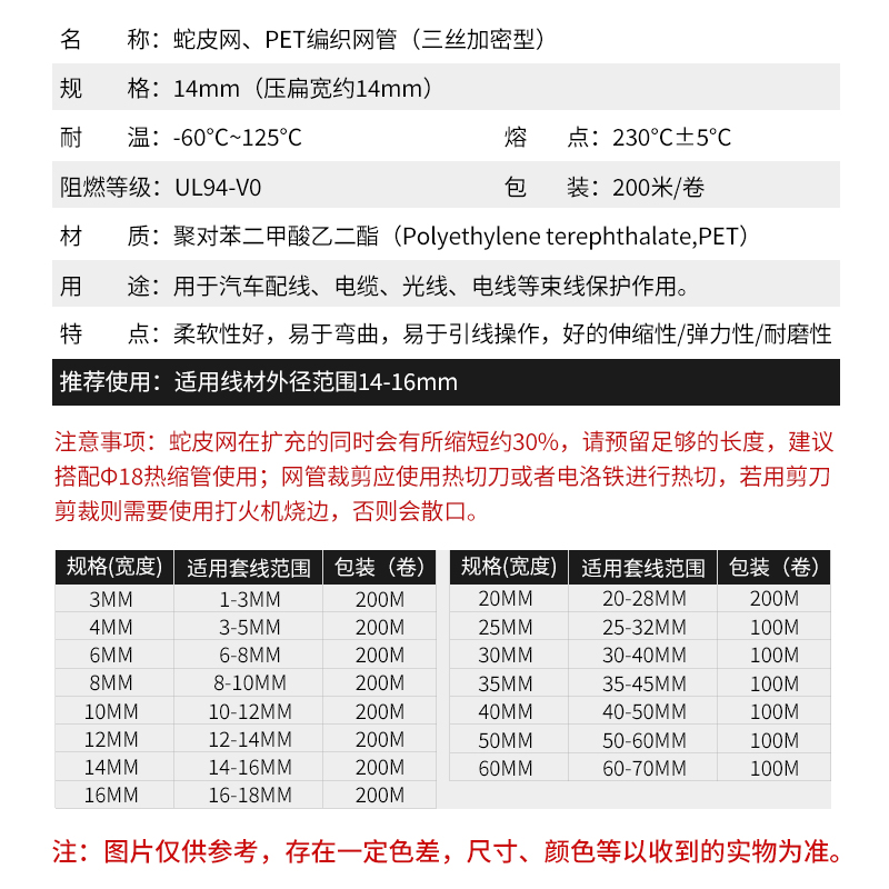 PET加密编织网14mm尼龙包理套管阻燃音响喇叭电线电缆保护管1米 - 图2