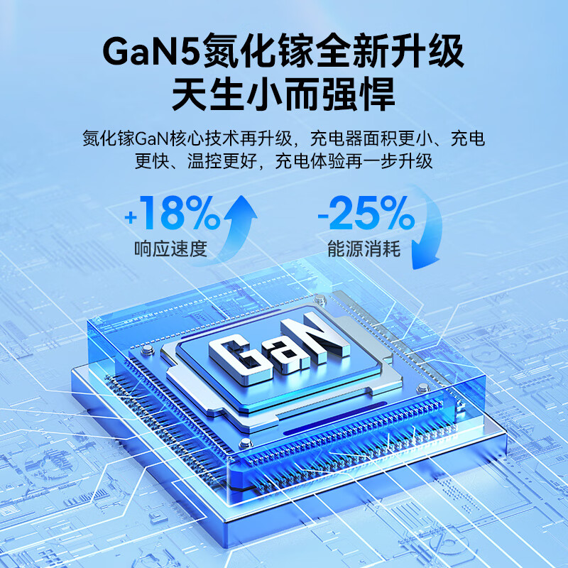 努比亚65wGan5银色三口氮化镓充电器手机快充65w笔记本电脑macbook适用华为苹果14小米ipad套装65w - 图0