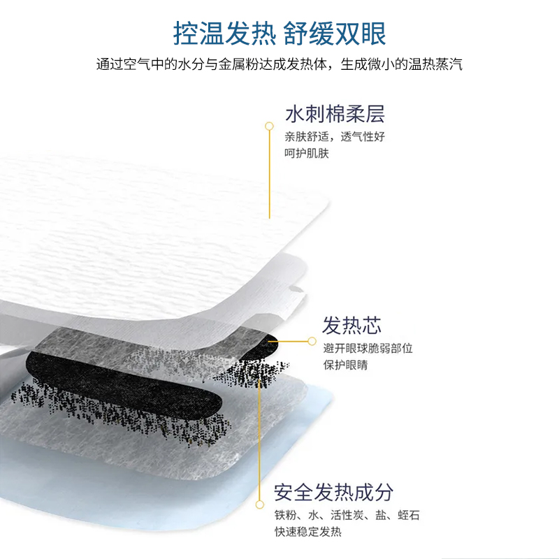 日本花王美舒律蒸汽眼罩缓解疲劳放松眼部热敷贴发热眼贴5片12片,淘宝优惠券,粉丝福利购,淘宝优惠卷