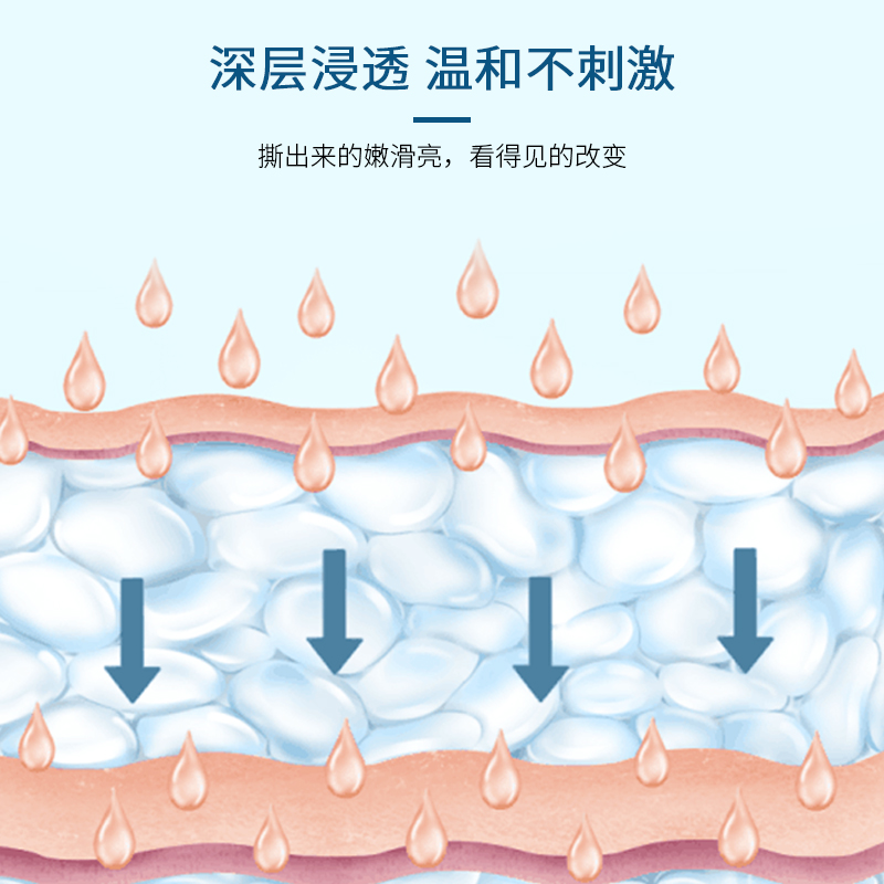 包邮日本luckyTrendy手膜嫩白保湿去死皮足膜补水滋润防干裂18ml-图1