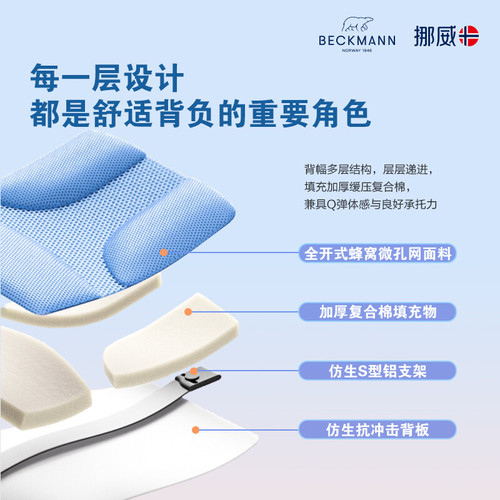 贝克曼挪威beckmann书包初高中小学生女男孩4-9年级护脊减负背包 - 图0
