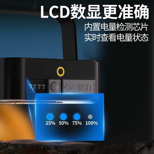 充电应急摆摊夜市灯户外照明太阳能超亮可移动led灯停电备用神器 - 图1