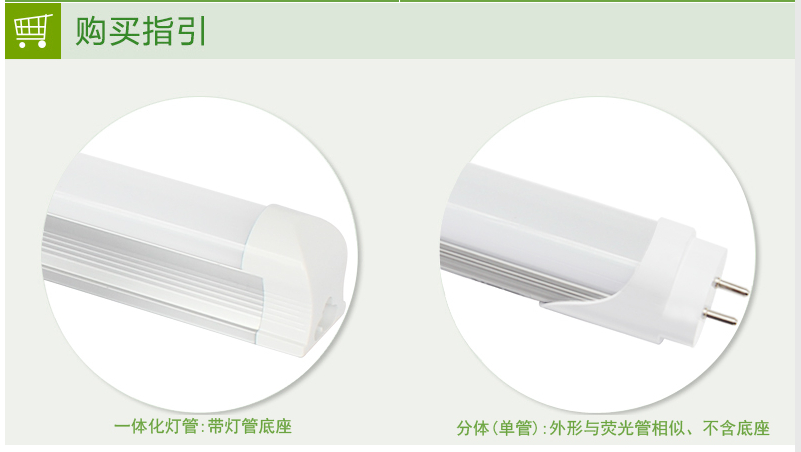 LED灯管日光灯T8T5长条灯40W60W80W1.2米双排一体化超亮改造光管 - 图2