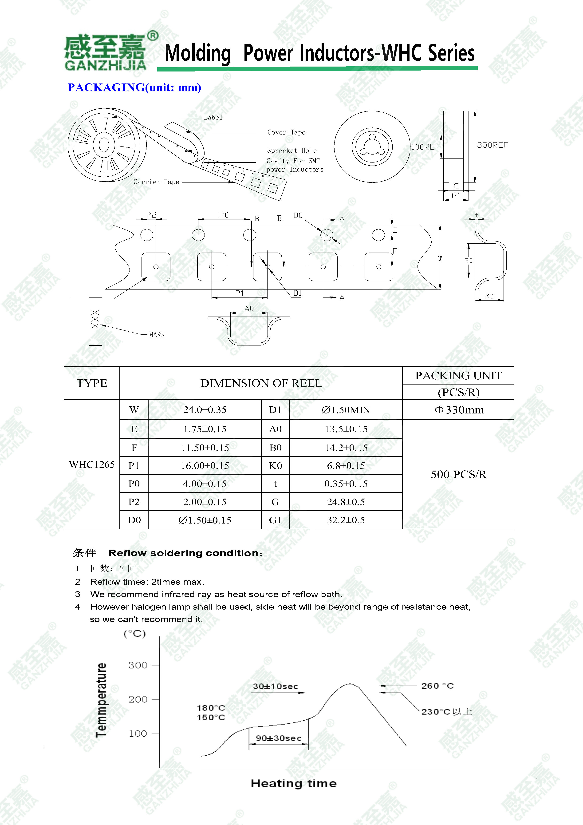 一体成型大电流贴片功率电感WHC1265-150M 12*12MM-15UH 电流12A - 图2