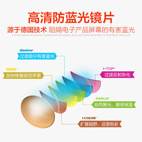 防蓝光老花镜男折叠女高清正品老花眼镜便携时尚超轻老人老光眼睛 - 图2
