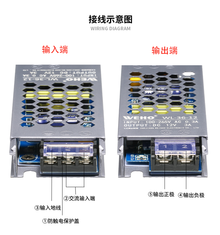 WEHO长条款WL100W灯带灯箱专用变压器dc12v5a直流24v开关电源 - 图1