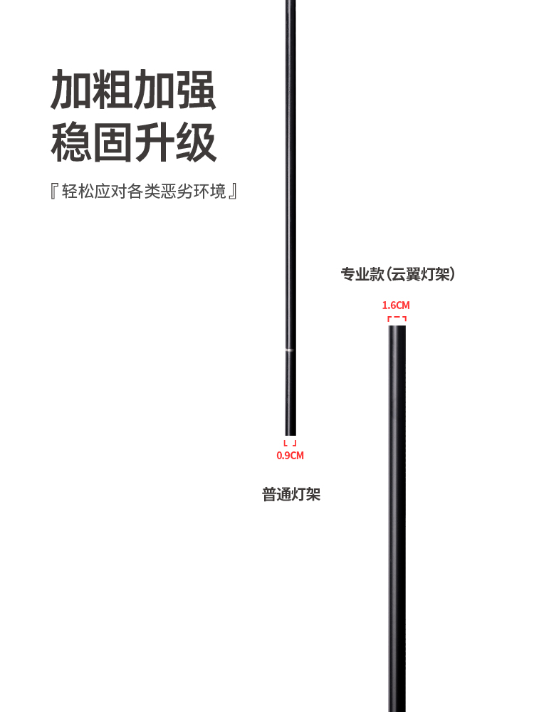 户外折叠灯架露营灯支架铝合金营地挂灯桌面插地云翼架子野营灯杆 - 图0