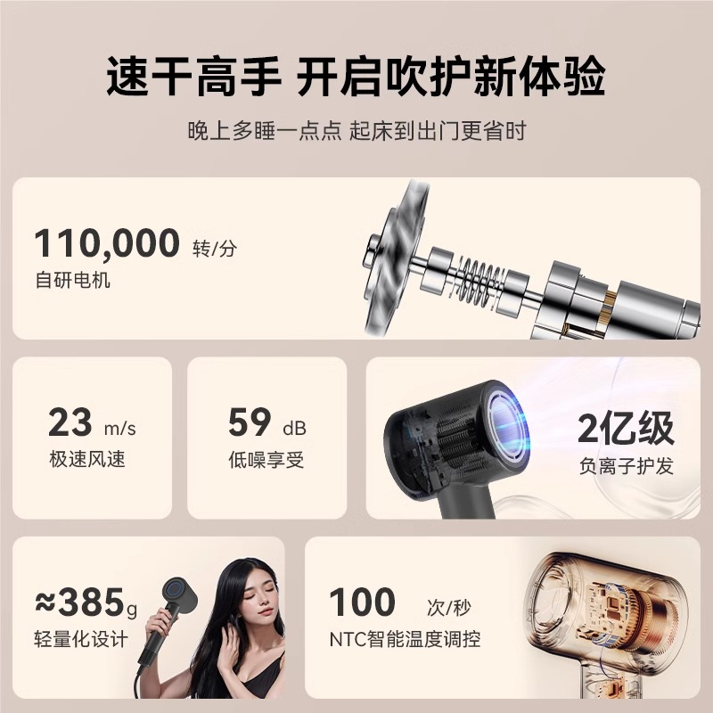 creade高速电吹风家用负离子恒温护发吹风机希尔顿同款速干吹风筒 - 图3