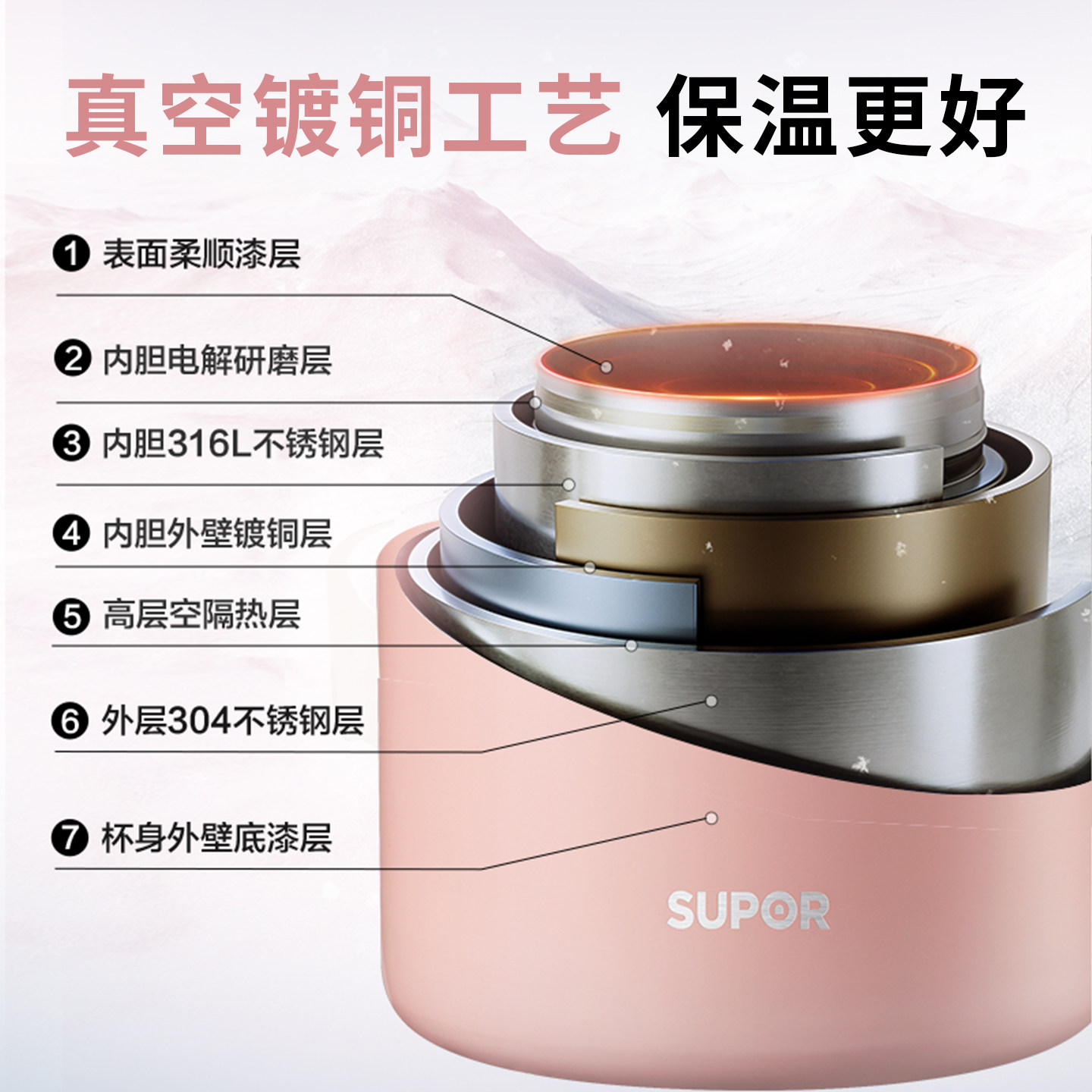 苏泊尔保温饭盒上班族便携学生超长保温桶大容量不锈钢便当盒多层