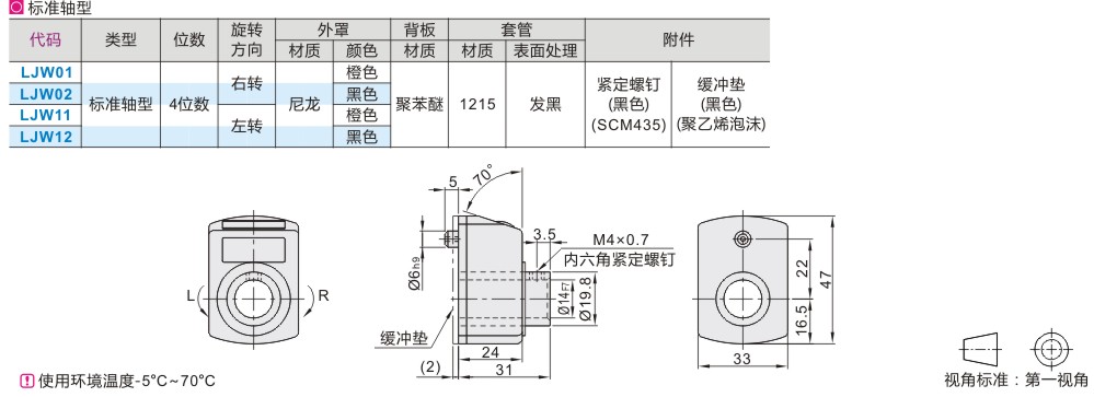 LJW01-1.25-ZH12  14小型数字式位置显示器4位数标准 - 图0