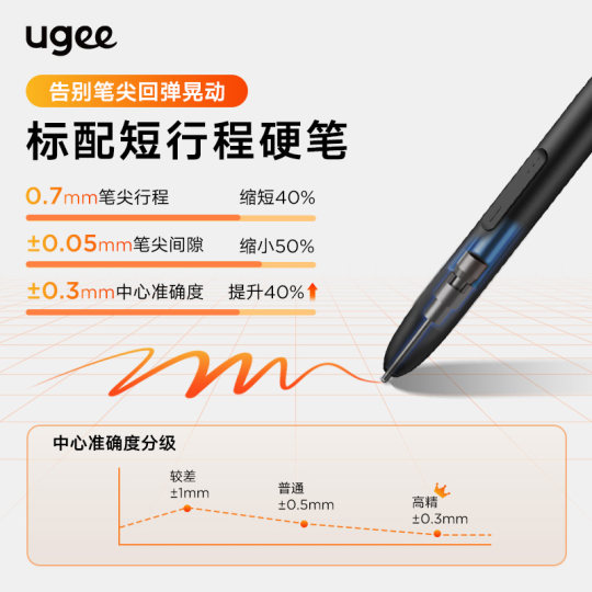 Youji UE16 computer hand-painted digital screen