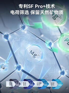 净水机直饮鲜矿800g可搭配管线机