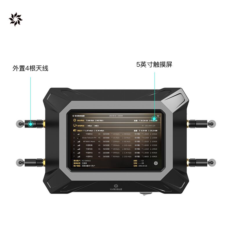 花火聚合路由器 4G 5G 应急通讯 无人机网络视频回传户外直播推拉 - 图1