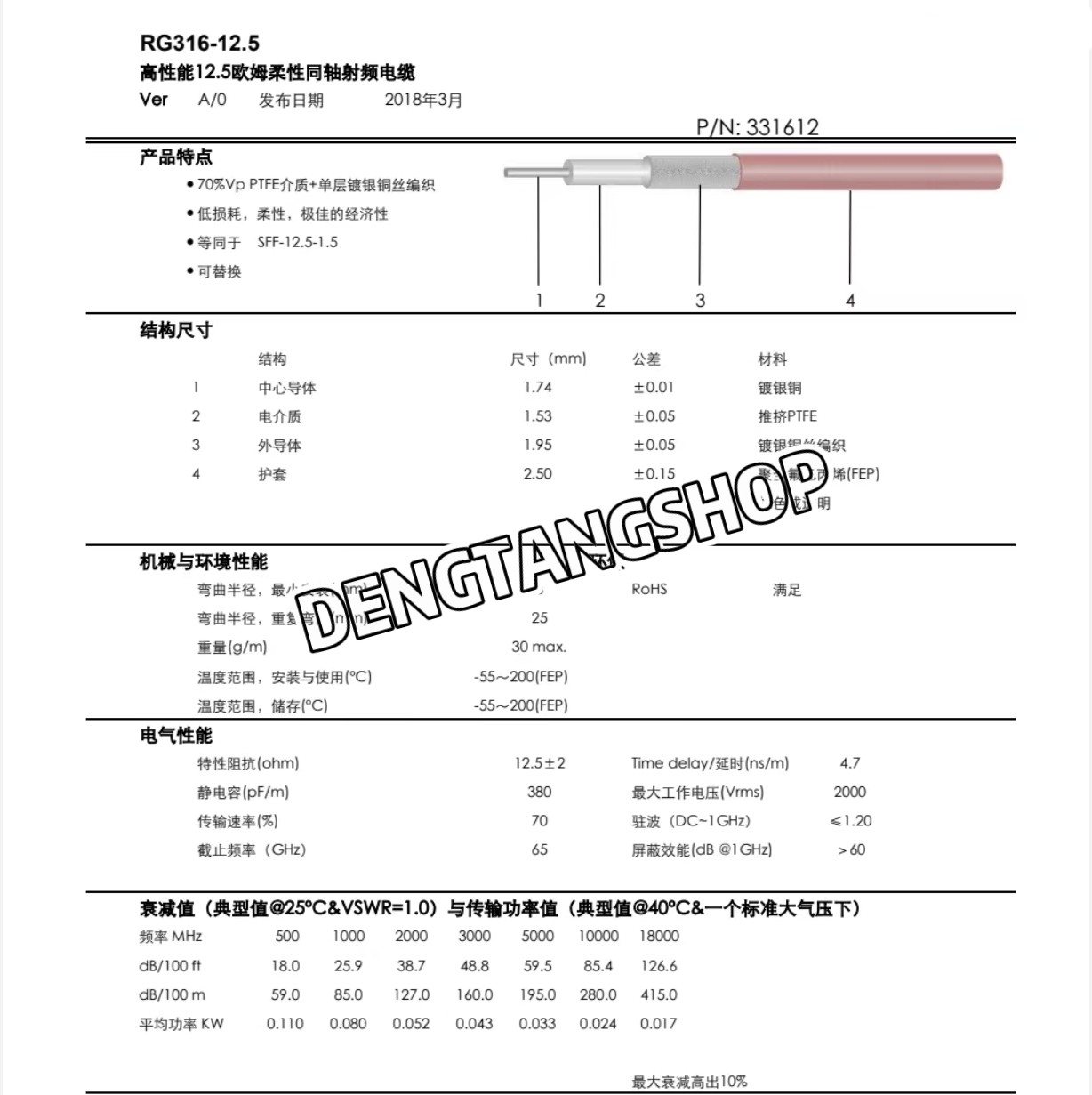 RG316-12.5欧姆柔性射频同轴电缆线SFF-12.5-1.5护套外径2.5高频,淘宝优惠券,粉丝福利购,淘宝优惠卷