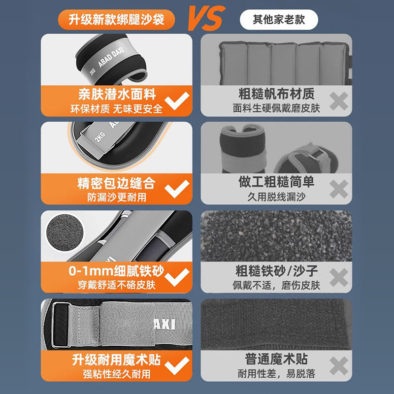 负重沙袋中考跑步绑腿运动装备跳绳舞蹈训练隐形腿部手腕专业沙包,淘宝优惠券,粉丝福利购,淘宝优惠卷