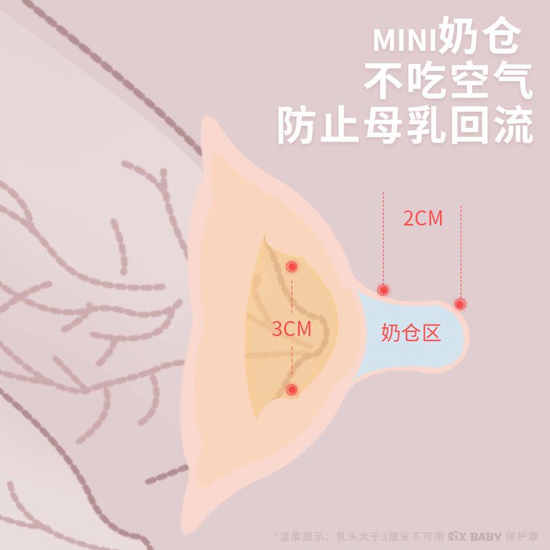 乳盾防咬乳头保护罩双吸盘喂奶辅助乳头贴奶嘴哺乳期矫正奶头神器 - 图2