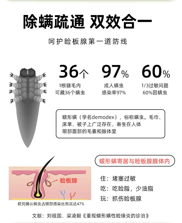 茶树精油眼部除螨湿巾眼干痒四松油醇棉片清洁眼睑睛睫毛螨虫眼贴 - 图2