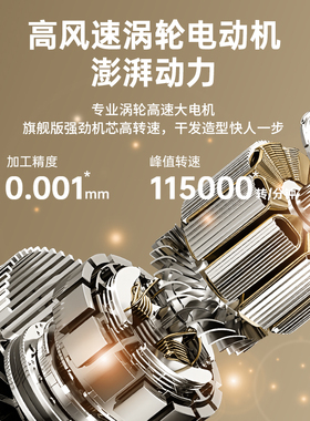 （顺丰次日达）超静音大风力风机