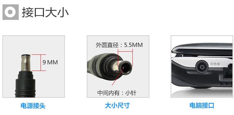 三星19V3.16A笔记本300E4C 600B4 E3415 E3420电脑充电源适配器线-图0