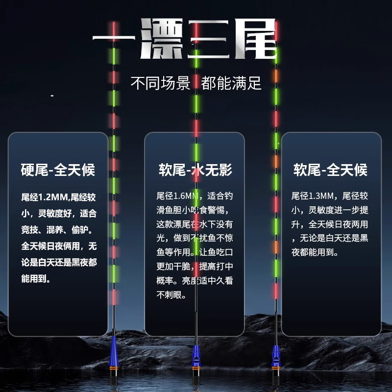 梦者电子漂芦苇夜光漂高灵敏日夜两用柔光高亮不花眼醒目夜钓浮漂-图0