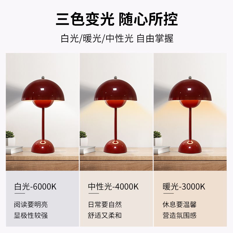 花苞灯卧室床头灯长明喜灯结婚陪嫁新婚房台灯一对喜庆氛围蘑菇灯