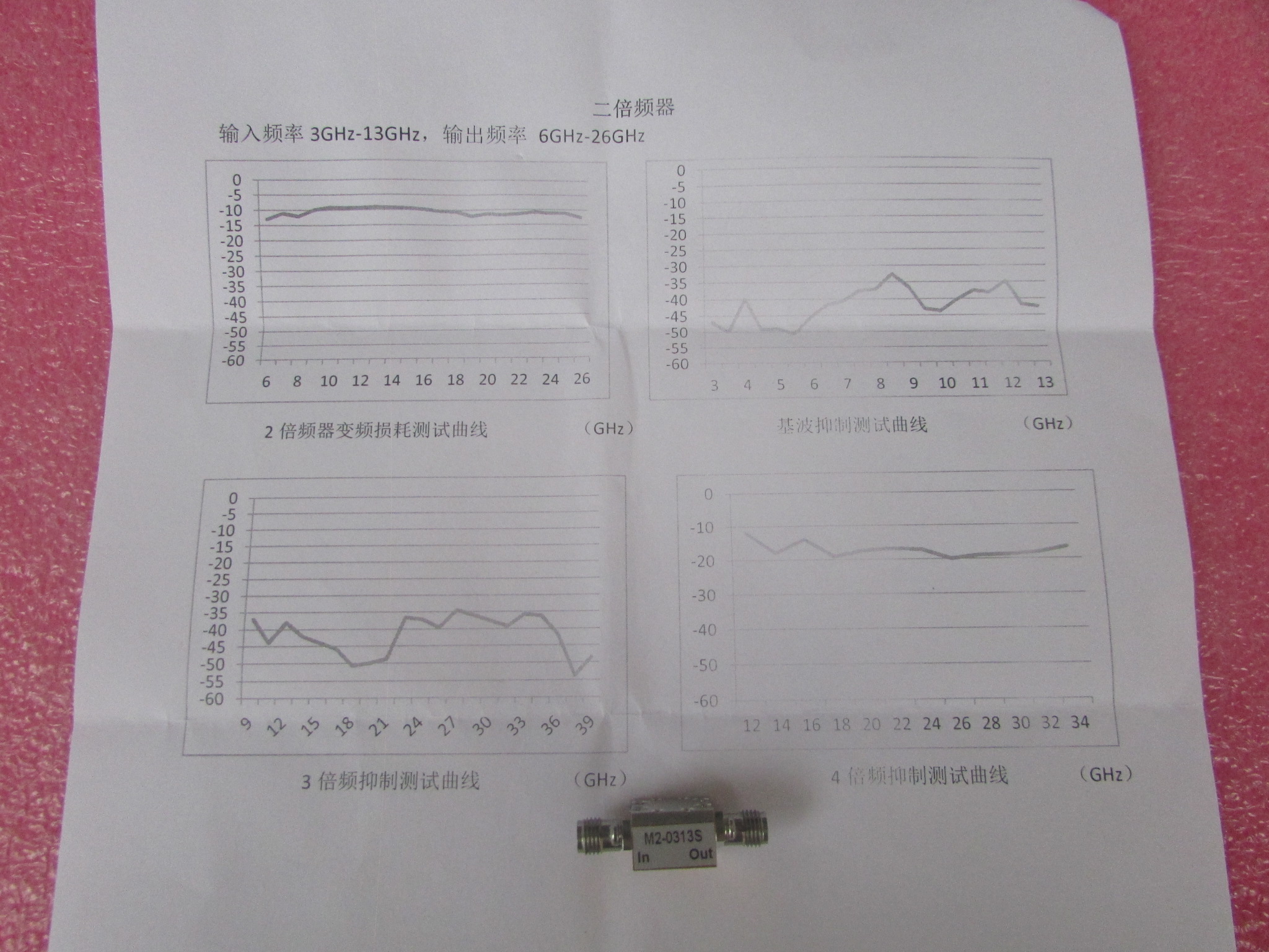 SHW M2-0313S X2 SMA 3-13GHz 射频微波2倍频器 - 图3