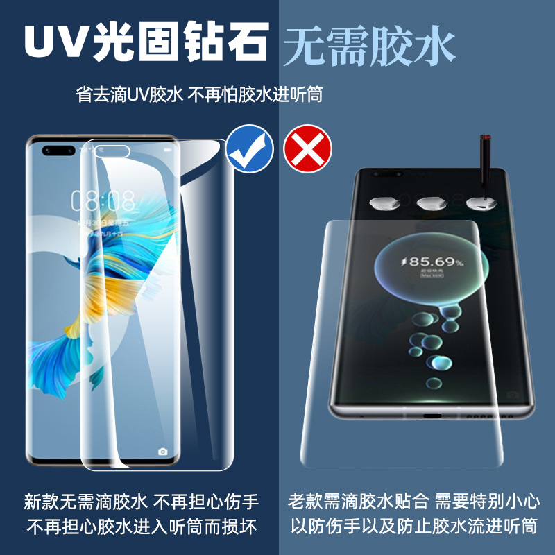 适用中兴Axon40Ultra光固膜 axon41ultra手机膜Z50红魔8Pro光学膜z50ultra水凝膜红魔8Pro+钢化软膜红魔9Pro+ - 图2