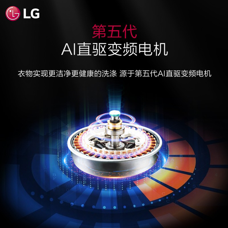 【360°速净喷淋】LG 11kg滚筒全自动洗衣机蒸汽除菌直驱11G4M - 图2