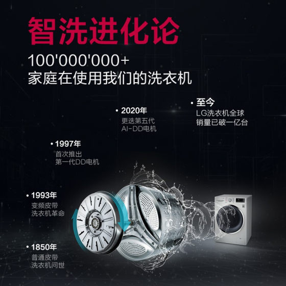 Original imported clothes dryer smart washing machine