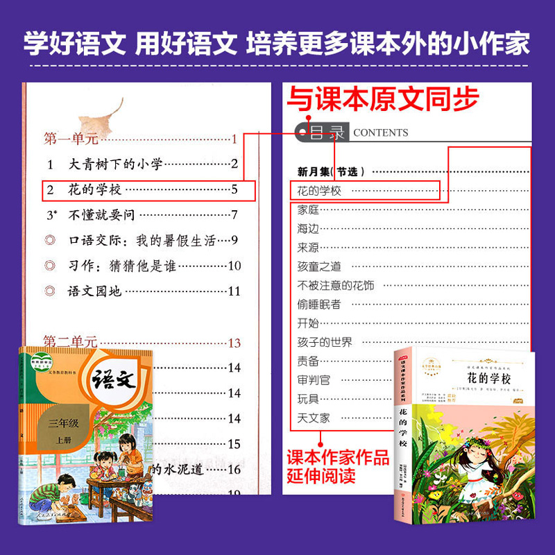 全套6册 三年级上册适读的课外书读的书 适合小学3年级上阅读书籍 金色的草地 宝葫芦的秘密大林和小林张天翼正版去年的树 - 图2